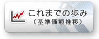 これまでのあゆみ